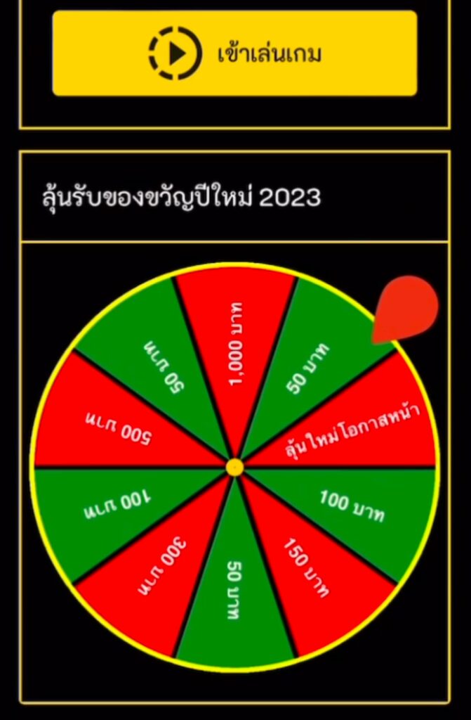 สวัสดีปีใหม่ 2566