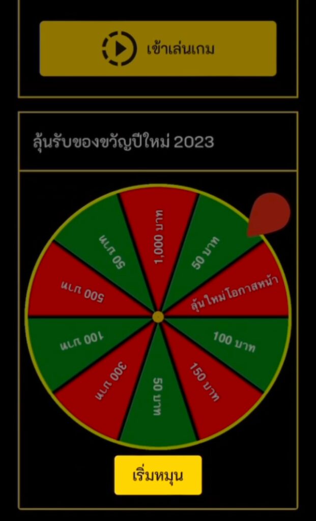 สวัสดีปีใหม่ 2566